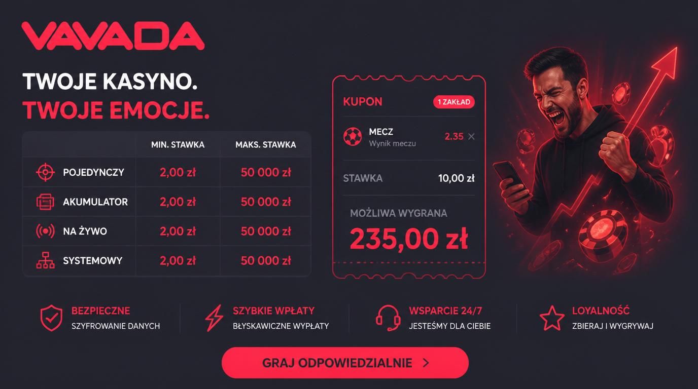 Tabela stawek od 2 PLN do maksymalnych wygranych oraz emocje zakładu