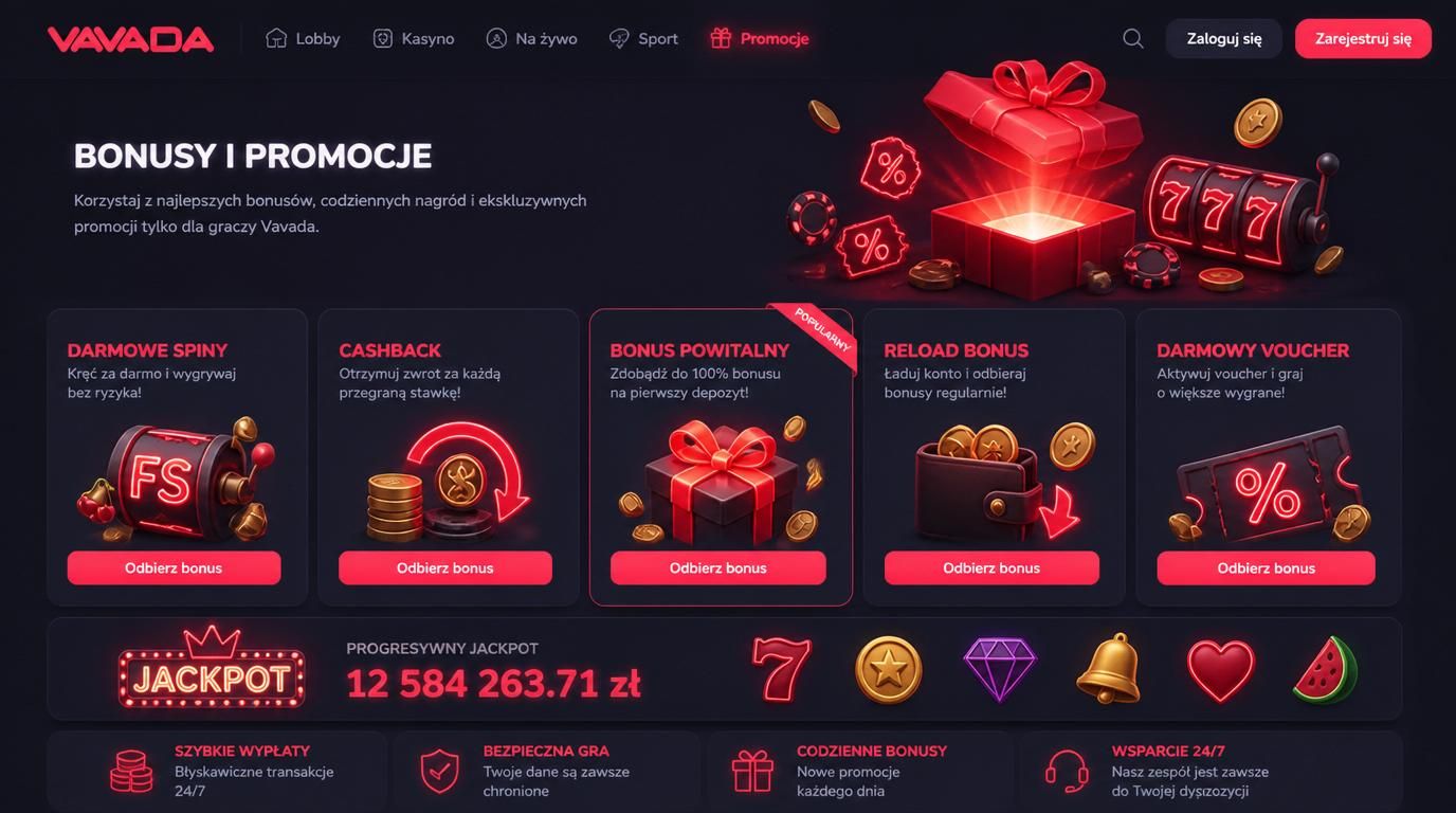 Baner z różnymi bonusami kasynowymi